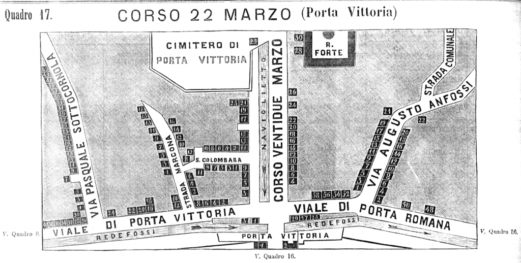 Dettaglio dello stradario 1880-1881